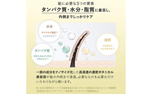 BOTANIST ボタニスト ボタニカルシャンプー 詰替 単品【スムース】【ゆうパケット】