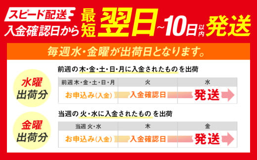 釜揚げ しらす プレミアム 520g ( 130g × 4 パック ) 小分け 減塩 無添加 無着色 冷凍 愛知県 南知多町 ご飯 ごはん 丼 料理 シラス 国産 カネ成 人気 おすすめ