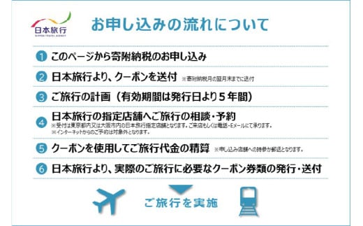 大阪府東大阪市　日本旅行　地域限定旅行クーポン30,000円分