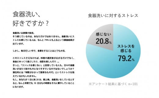 meliordesign深皿M