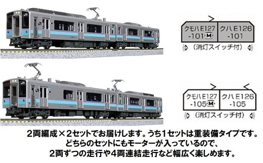 H006-24 【Nゲージ】信州を行く高原列車。E127系100番台（動力付き）