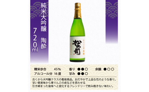 松の司 日本酒 3本 720ml 純米大吟醸 「陶酔」 「黒」 大吟醸 「Ultimus」 父の日 金賞 受賞酒造 飲み比べ 【 お酒 日本酒 酒 松瀬酒造 人気日本酒 おすすめ日本酒 定番 御贈答 銘酒 贈答品 滋賀県 竜王町 ふるさと納税 父の日 】