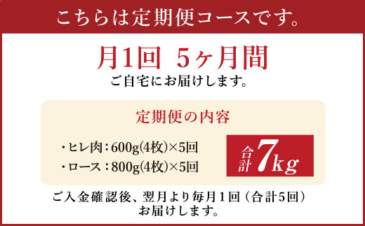 【定期便 5ヶ月】熊本産 あか牛 ステーキ ヒレ 600g ロース 800g