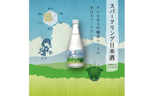 遠野酒物語 遠野の地酒 飲み比べ 4本セット / 日本酒 特別純米酒 純米大吟醸酒 桃色 にごり酒 スパークリング 清酒 