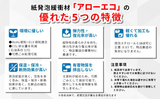 アローエコ座布団 防災用品 防寒グッズ 断熱シート 使い捨て 防災 防災マット 防災グッズ 寒さ対策 一時避難 クッション 避難生活 アウトドア キャンプ 車中泊 マットレス ベッド 車中泊マット キャンプマット 極厚 キャンピングマット コンパクト