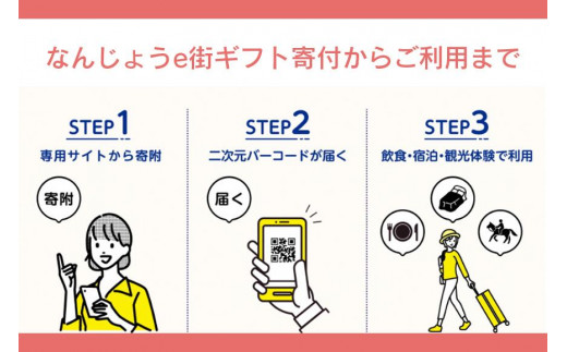 電子商品券 なんじょうe街ギフト（150,000円分）