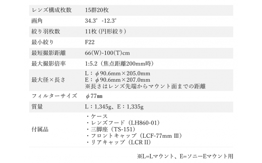 【ふるさと納税】SIGMA 70-200mm F2.8 DG DN OS| Sports　ソニーEマウント用