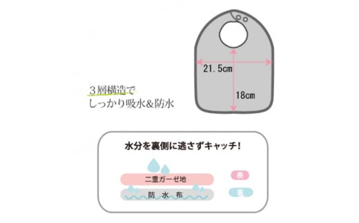 防水 ベビー スタイ (水玉・ミルクティ) 同色2枚組【1259273】