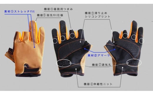 e-Spors Glove コントローラータイプ (サイズM×ベージュ)