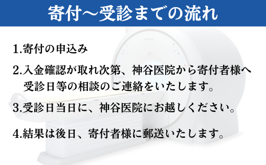 AIとMRIを利用した認知症予防ドック | MRI 脳ドック 認知症予防 日帰り 健康診断 検診 埼玉県 草加市