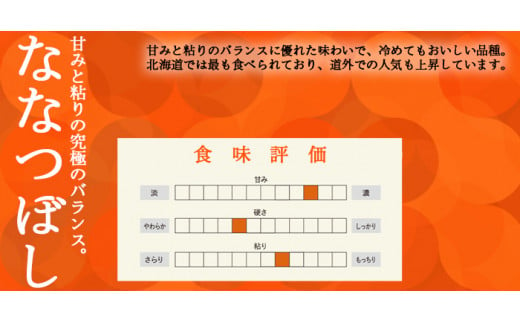 北海道産 ななつぼし 5kg 令和5年産 YES!clean 北海道安心ラベル 米 お米 ライス rice 道産米 北海道南幌町 南幌町 NP1-453