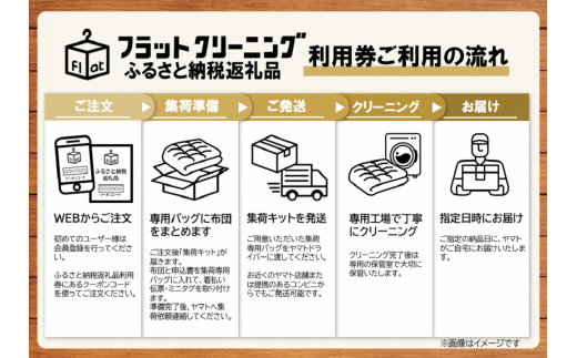 【フラットクリーニング】布団２点パック　利用券