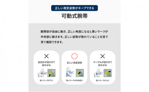 オムロン 上腕式血圧計 HCR-1702[№5223-0173]