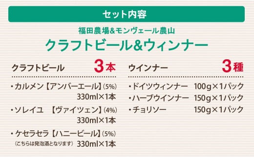 福田農場&モンヴェール農山 クラフトビール ウィンナー コラボ ギフト