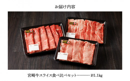 宮崎牛 スライス 食べ比べ セット 計1.1kg 牛肉 肉 国産 しゃぶしゃぶ すきしゃぶ 食べ比べ セット スライス 小分け 赤身 ブランド牛 ギフト 贈り物 九州 宮崎