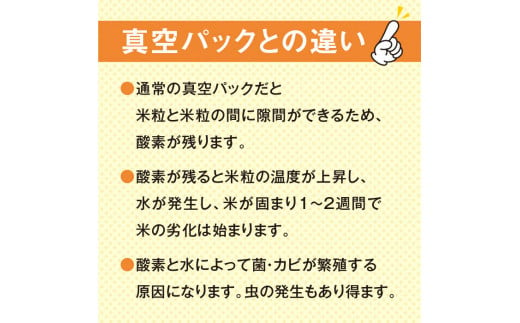 奇跡の 五年冬眠米 5kg ／ 長期保存 常温 5年保存 米 BG 無洗米 きぬむすめ パック 保存食 備蓄 災害 防災 船舶用