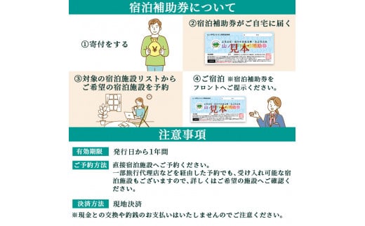 山ノ内町内宿泊補助券（2枚）1年間有効 10,000円分 旅行 宿泊券 ホテル 旅館 チケット 宿泊 補助券 志賀高原 湯田中渋温泉郷 北志賀高原 地獄谷野猿公苑  温泉 ギフト 自然 観光 長野県 信州 冬 スキー