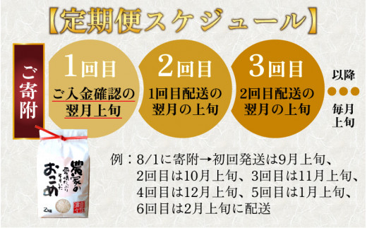 【6ヵ月定期便】【令和5年産】越前大野産 一等米 帰山農園の「てんたかく」2kg 合計12kg【白米】