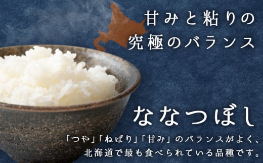 新米発送 【お米の定期便】ななつぼし 2kg×2袋 《普通精米》全6回