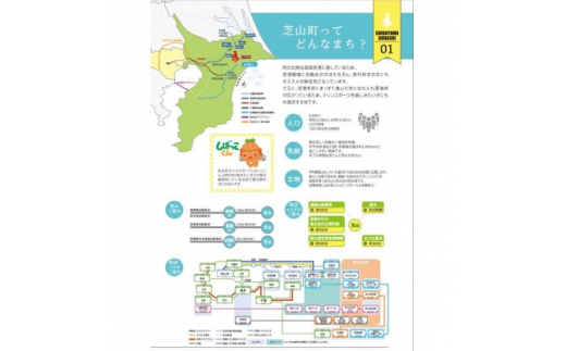 芝山町ゴルフ場利用券 7枚【1440430】