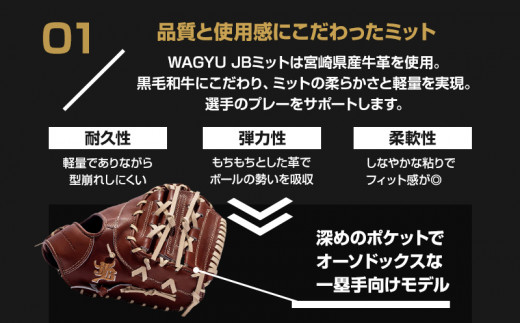 宮崎県産牛革使用 WAGYU JB 硬式用 ミット 一塁手用 JB-003(ブラウン/右投げ用)_M147-060