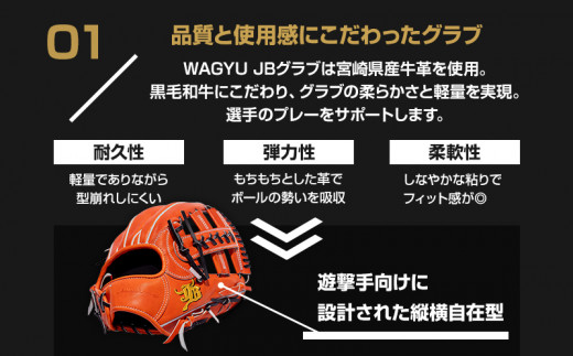 宮崎県産牛革使用 WAGYU JB 硬式用 グラブ 内野手用 JB-006(オレンジ/右投げ用)_M147-023_01