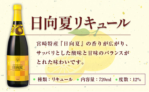 南国宮崎県産 果実リキュール 飲み比べ3本セット