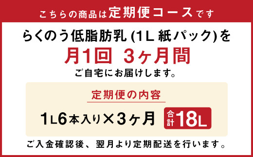 【3ヶ月定期便】らくのう 低脂肪乳 1000ml 6本入り