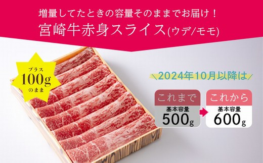 《訳あり品 受付中！》日本一美味しい黒毛和牛の「宮崎牛スライス」(600g) 加工後すぐに発送 霧島が育んだ和牛 内閣総理大臣賞4回連続受賞 [冷凍 新鮮 ギフト 贈答用 送料無料 ブランド牛 旨味 牛肉 お肉 12000円] TF0557-P00020