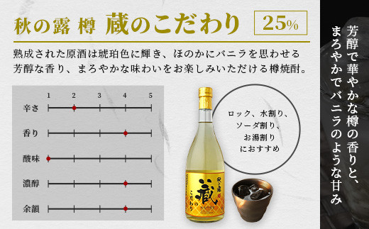 球磨焼酎 【 秋の露 蔵のこだわり 】 720ml 酒 お酒 焼酎 米焼酎 球磨 球磨焼酎 本格焼酎 お酒 米 瓶 ストック 家飲み 宅飲み  063-0686