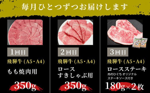 【3月発送開始】飛騨牛 定期便 全6回 約2kg 2人前 すき焼き しゃぶしゃぶ ステーキ 焼肉 BBQ ロース カタロース ロースステーキ モモ カタ ブロック肉 モモブロック 贅沢 贈り物 6ヶ月 定期 おすすめ 選べる 人気 飛騨 ブランド牛 肉のひぐち