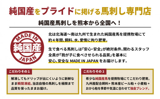 純国産ウマウマ赤身セット