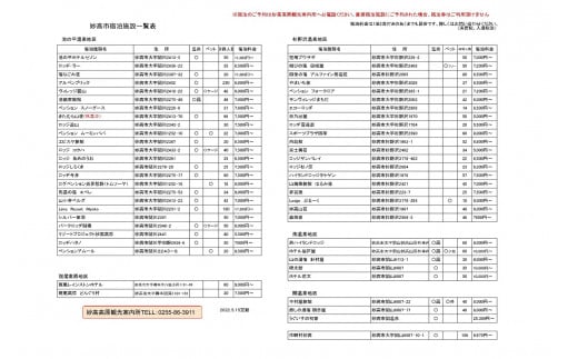 新潟県妙高市内宿泊利用券2枚とスキー場リフト1日券