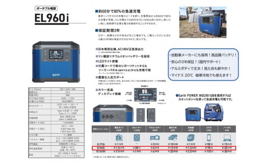 ポータブル電源 EL960i