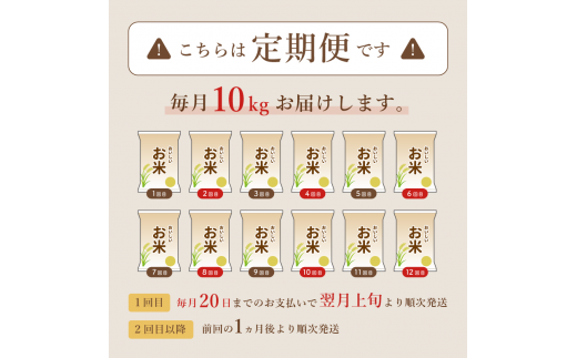 【定期便6回】有機栽培コシヒカリ玄米 10kg 京都府産 低農薬 毎月お届け 6ヶ月 【 米 10キロ 玄米 こめ コメ お米 おこめ こしひかり 食物繊維 栄養 真空パック 井上吉夫 米農家 有機栽培米 有機栽培 農家直送 減農薬 綾部市 京都府 】