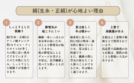 【良寛シルク】立体カラーマスク オフホワイト（金子編物）ギフト 贈答品 絹 シルク素材 白色 新潟県 出雲崎町