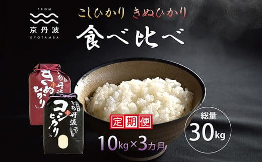 京都丹波産こしひかり・きぬひかりは、どちらも日本穀物検定協会の食味ランキングで最高評価の「特A」を獲得した実績のあるお米です。