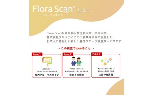 腸内フローラ検査サービス「Flora Scan(R)」【1302436】