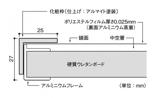 リフェクスミラースポーツミラーキャスター付 (フィルムミラー) RM-08 (キャスター含む幅92cm×高さ196cm×厚み46cm)｜軽量 鏡 姿見 全身鏡 リフェクスミラー スタンドミラー インテリア 家具 防災 着付け 着替え ダンス ファッション 日本製 [0401]