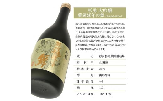 1006　杉勇　大吟醸　蕨岡延年の舞　720ml　1本