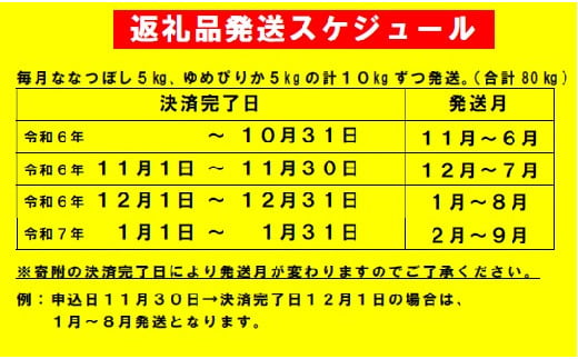 【新米受付：1月発送開始】令和6年産 無洗米ななつぼし＆無洗米ゆめぴりか定期便80kg(毎月10kg(各5kg)×8か月)