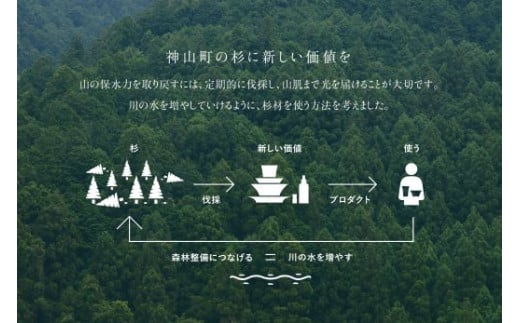 SHIZQ(しずく)熟睡のための神山杉精油と杉チップの除湿芳香剤