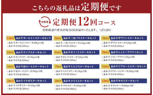 【12ヶ月定期便】あか牛ステーキ12種 極上食べ比べ