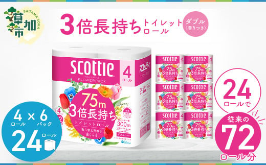 日本ナノテック アリテラス光触媒スプレー200ml 3本セット F35-5 | 佐賀県有田町 | KABU&ふるさと納税 | 株がもらえるカブアンド