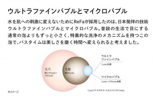 ReFa FINE BUBBLE ONE リファ ファインバブル シャワーヘッド