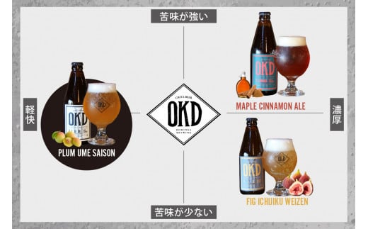 【お歳暮 内熨斗対応可能】OKD KOMINKA BREWING クラフトビールPLUM UME SAISON 3本セット＆オリジナルオープナー ／ お酒 愛知県 特産品