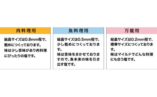 【四国一小さなまち】 ≪1kgずつ塩の種類が選べる≫　田野屋塩二郎の完全天日塩　幻の塩（肉用・魚用・万能）３Kg