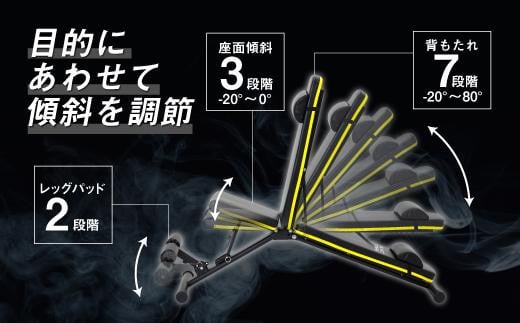 これ1台でシットアップベンチやインクラインベンチに 収納に便利な折りたたみ式