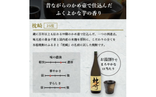 ＜本格焼酎＞こだわりの焼酎『枕崎』・炭酸割りに最適『彩響』＜720ml/900ml＞A5-5【1551080】