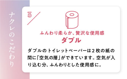 【2回配送/3ヶ月に1回定期便】 ナクレ トイレットペーパー ダブル 12ロール×８パック 96個 トイレット 日用品 消耗品 防災 パルプ 100％ 無香料 厚手 収納 備蓄 人気 東北 金ケ崎 金ヶ崎